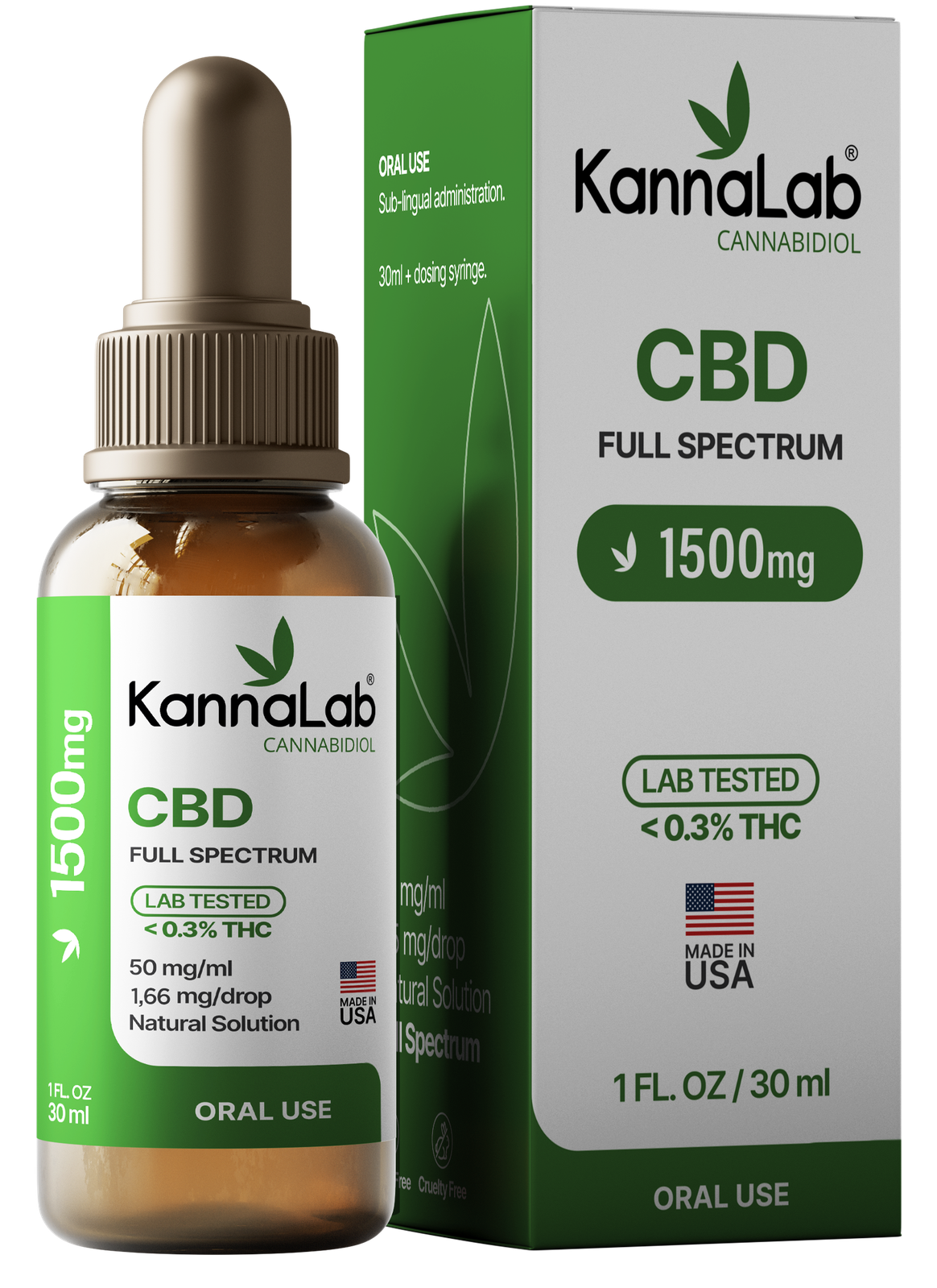 KannaLab® Cannabidiol