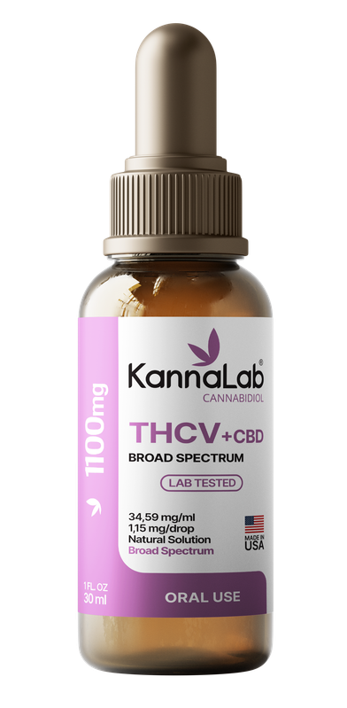 KannaLab® Cannabidiol