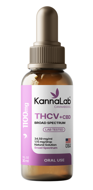 KannaLab® Cannabidiol