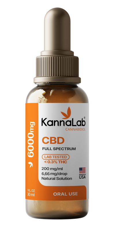 【CRDP 15% Full Cannabinoid Liquid】 CBD Oil (15%) Full Spectrum (10ml) – Udonno